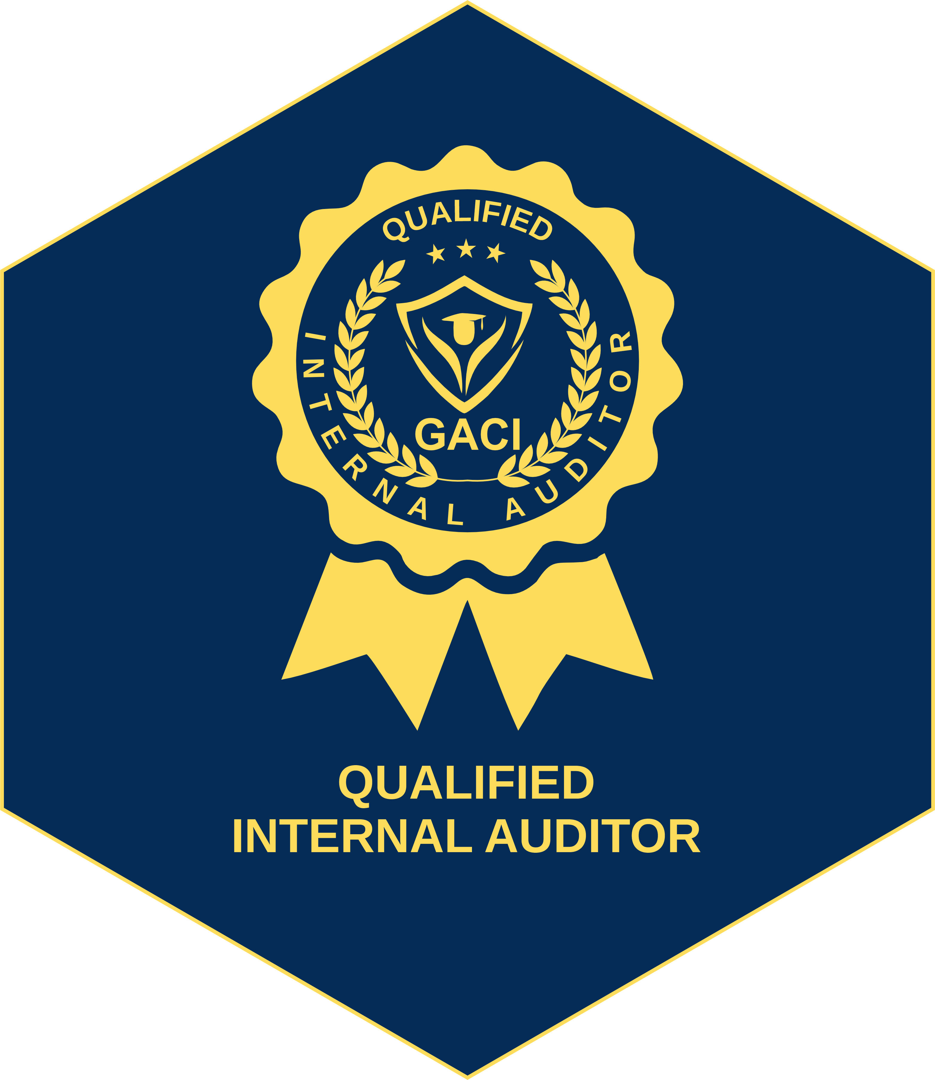 Qualified Internal Auditor Certification | QIA Certification