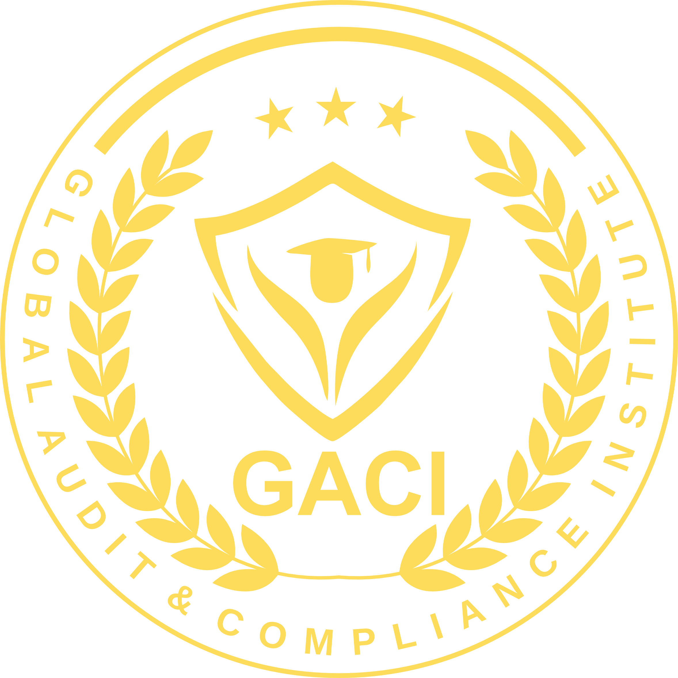 GACI